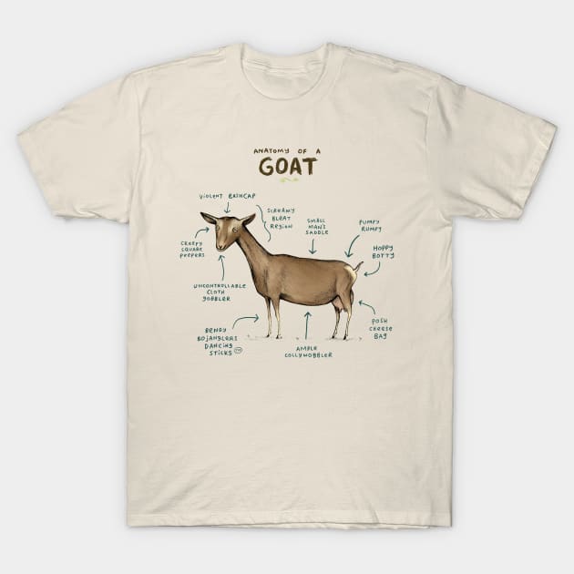 Anatomy of a Goat T-Shirt by Sophie Corrigan